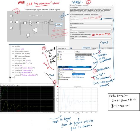 Image result for How to Plot Simulink Graph in MATLAB