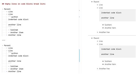 Image result for Empty Code Blocks
