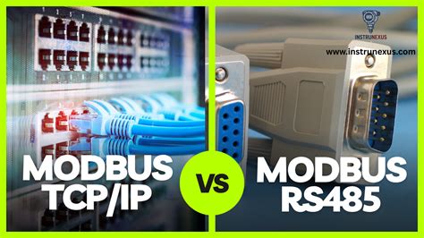Image result for Modbus TCP Explained