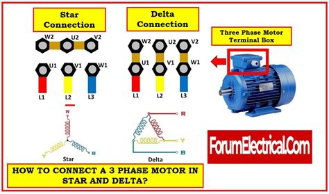 Image result for Delta Connection 6 Phase Motor