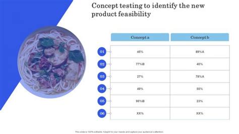 Toradh íomhá ar Concept Testing Graphics for PPT