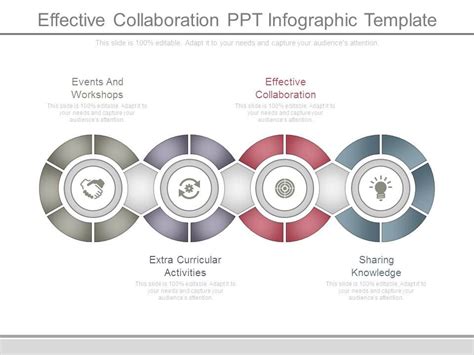 Image result for PowerPoint Infographic Examples Collaboration