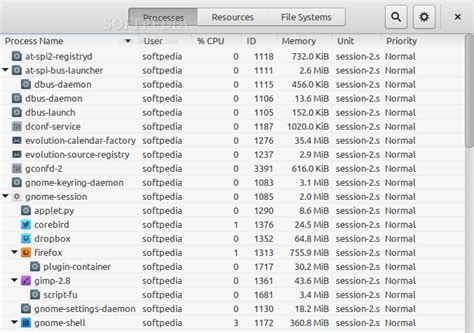 Image result for System Monitor Gnome Linux Menu Bottom Bar
