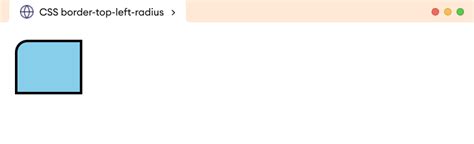 Image result for CSS Border-Radius Examples