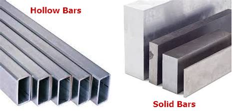 Image result for Rectangular Bar Standard Chart