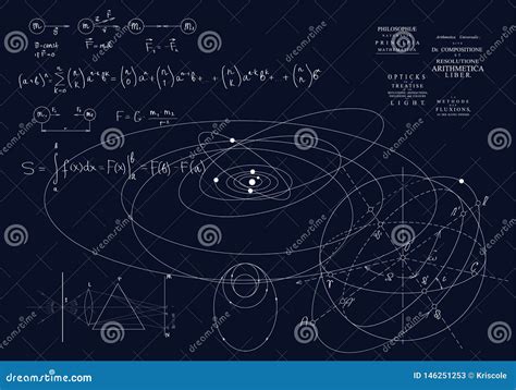 Classical Physics Function in Graphical Form に対する画像結果