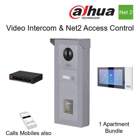 Image result for Net2 Access Panel