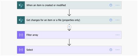 Toradh íomhá ar Power Automate Get Modified Items
