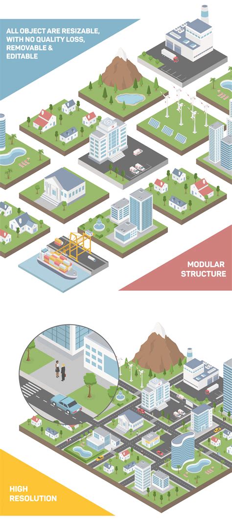 Toradh íomhá ar Isometric Map Grid