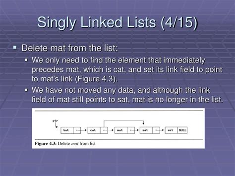 Image result for Singly Linked List Example with Address