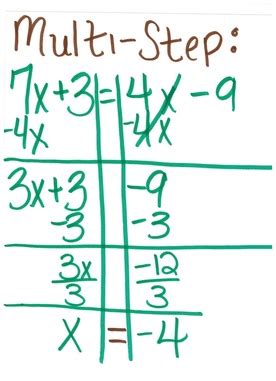 Toradh íomhá ar Multi-Step Equations Word Form