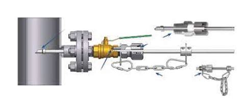 Toradh íomhá ar Retractable Sample Probe