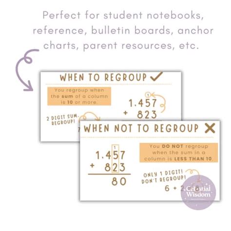 Addition Subtaraction Algorithm Flow Chart に対する画像結果