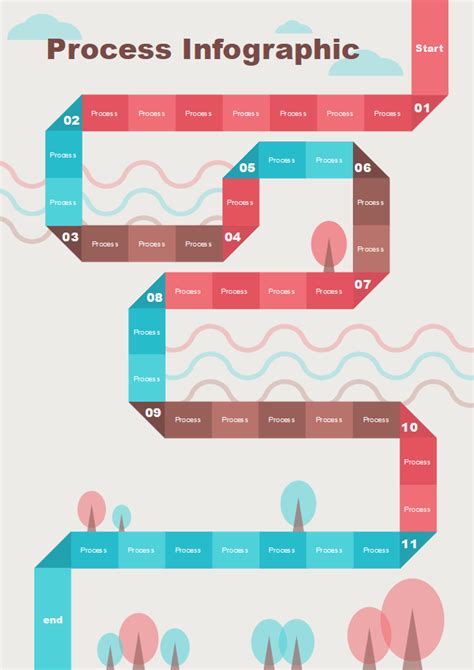 Process Map Infographic に対する画像結果