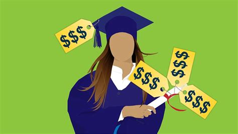 Image result for Student Loan Programs