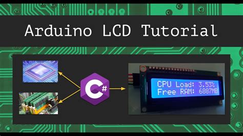 Image result for Arduino CPU Meter