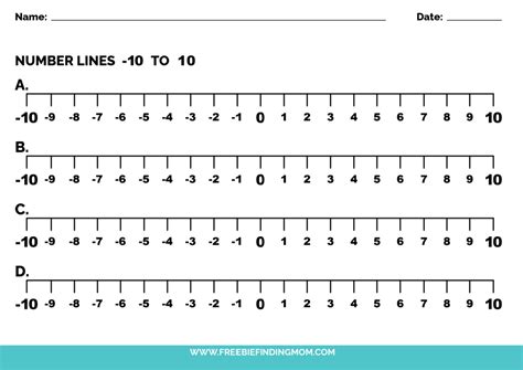 Image result for Positive Negative Number Line Worksheet