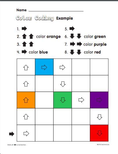 Afbeeldingsresultaten voor Basic Coding Skills for Beginners Print