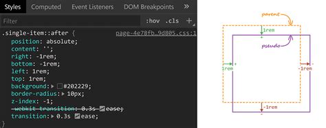 Afbeeldingsresultaten voor CSS Border Tricks
