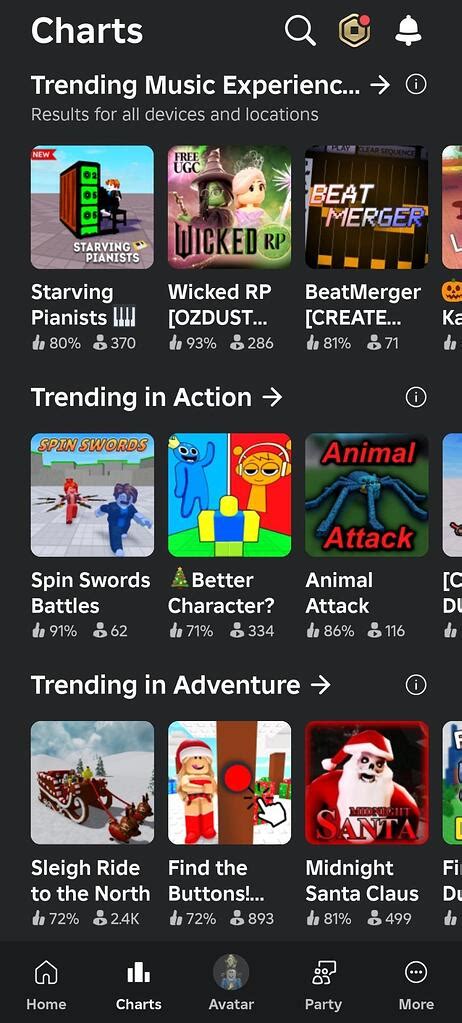 Top 100 Songs for Roblox に対する画像結果