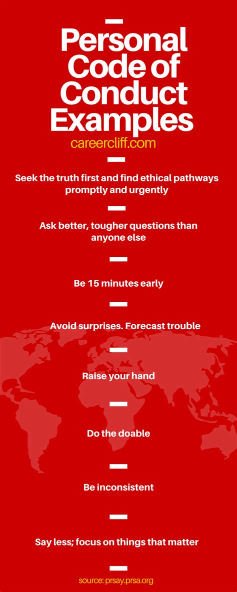 Personal Code of Conduct に対する画像結果
