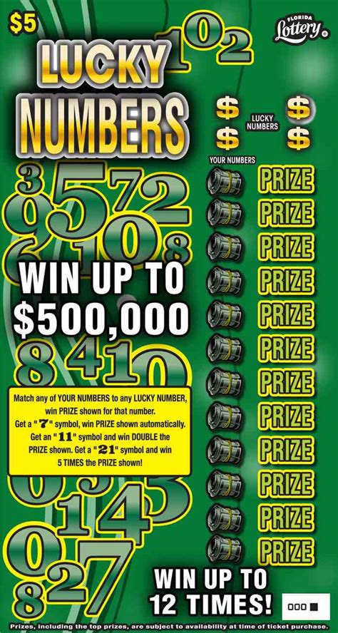 Image result for Scratch Numbers