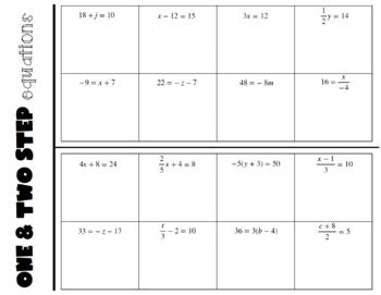 Image result for Two-Step Equations Foldable