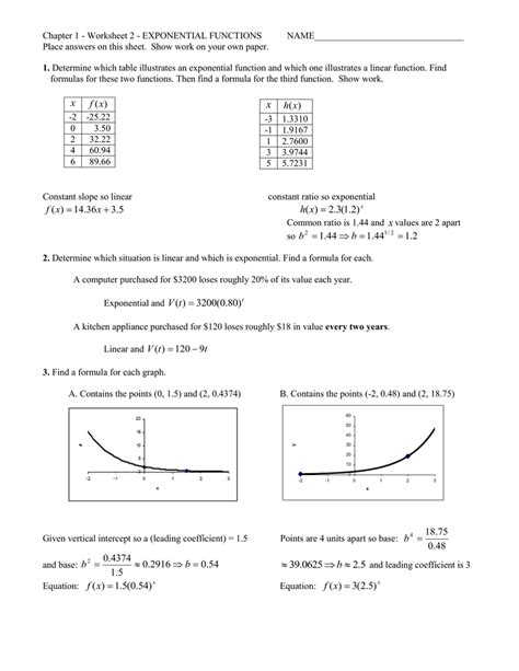 Image result for Tables for Exponential Functions Worksheet