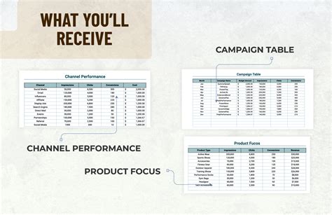 Image result for PivotTable Design Template