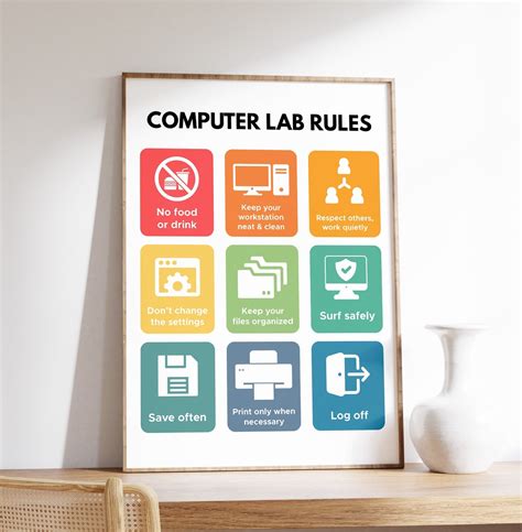 Computer Safety Rules Poster に対する画像結果
