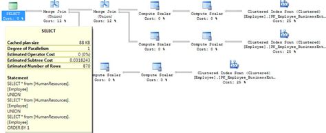 SQL=SELECT Union into Temp Table に対する画像結果