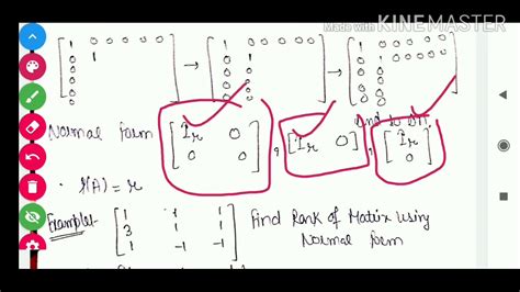 Normal Form in Matrix に対する画像結果
