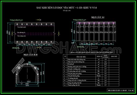 Toradh íomhá ar Sequence Drawing Simple