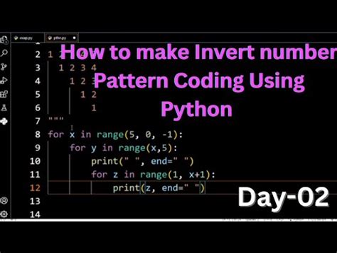 Toradh íomhá ar How to Invert a Number in Python