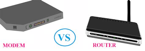 Afbeeldingsresultaten voor Difference Between Modem and Router