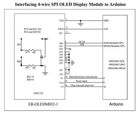 Image result for Arduino Mega SPI OLED