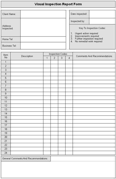Toradh íomhá ar Visual Inspection Test