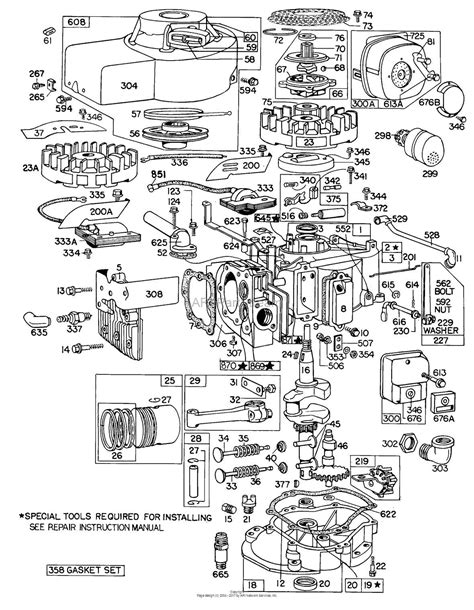 Image result for Briggs Stratton Engine Parts Diagram