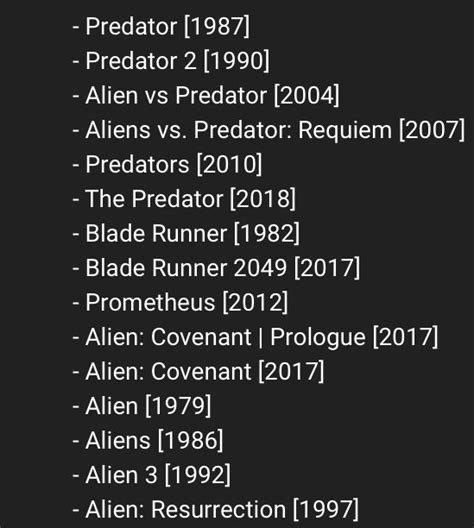 Image result for Alien Movie Timeline