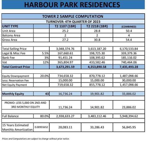 Image result for Map Computation Sample