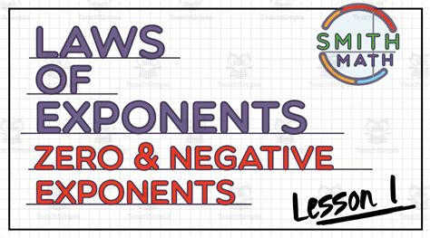 Image result for Negative Sign Rules Exponents
