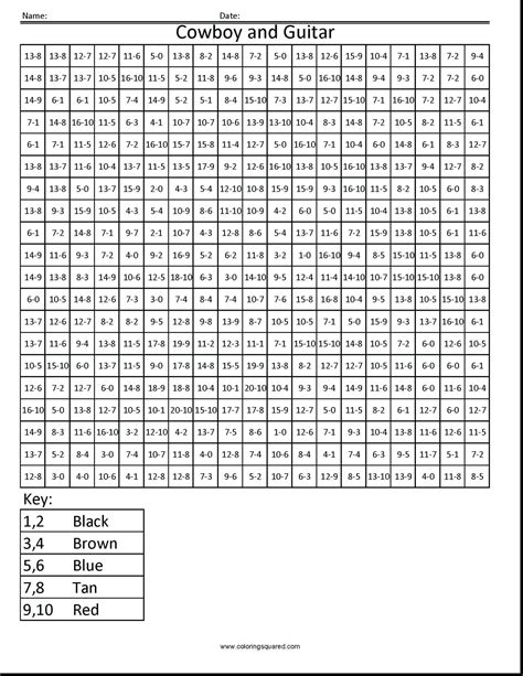 Image result for Math Coloring Pages 4th Grade