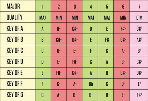Numerical Notation に対する画像結果