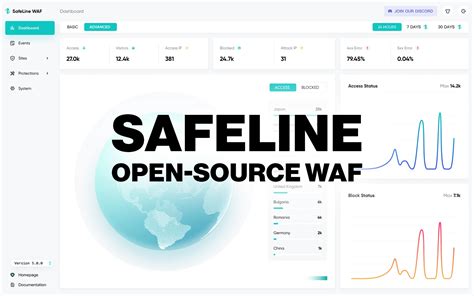 Toradh íomhá ar Open Source Web Application