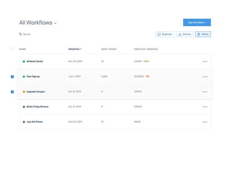 Toradh íomhá ar SelectAll UX/UI