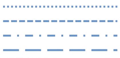 Image result for Dotted Line Texture Unity