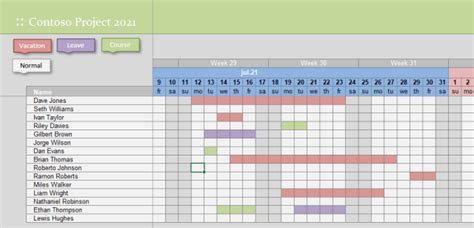 Image result for Excel Absence Tracker Template