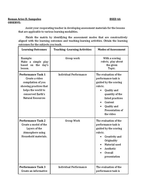 Image result for Learning Task 7