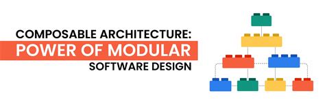 Image result for Modular Software Design Examples