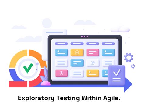 Image result for Exploratory Testing in Agile Example